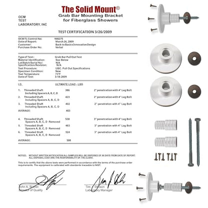 Grab Bar Mounting Kit for Fiberglass Showers - The Solid Mount Made in USA | Anchors directly into a wall stud. One-piece spacer helps prevent rotation and uneven compression. Grab Bar Not Included.