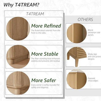T4TREAM 72" Fluted Bathroom Vanity with 2 Single Sinks, Natural Oak | Integrated Ceramic Sink, Large Storage Cabinet, Adjustable Shelf, 3 Drawers, Three pre-drilled faucet holes, Mid-Century - color: Natural Oak, size: 72" (2 Single Sinks)