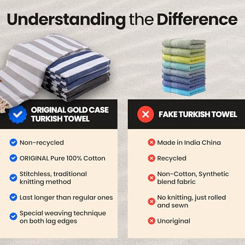 Gold CASE Turkish Beach Towel Set of 5 – 100% Cotton Beach Towels Oversized 70x38'' – MYRA Quick Dry Swim Towel – Lightweight Turkish Towels Set in Multi Dark - color: Multi Dark, size: Beach-Bath Towel Set of 5