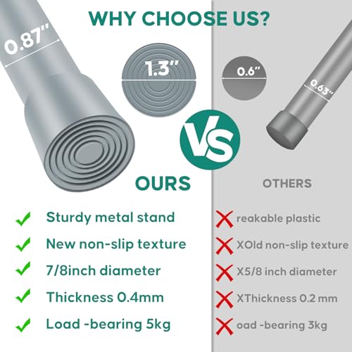 Shower Curtain Rod, No Drill Spring Tension Curtain Rods for Windows, Bathroom, Closet, Non-Slip, Anti-Rust, 0.63" Diameter - color: Silver grey, size: 28"-77" 1pcs