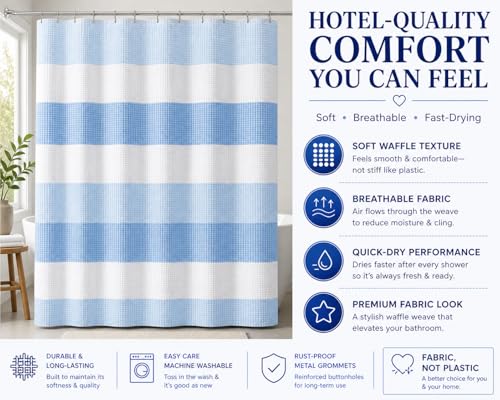 Dainty Home Ombre Waffle Weave Shower Curtain 70 x 72 Blue Textured Fabric Shower Curtain, Hotel Style Waffle Weave Bathroom Curtain, Water Resistant Polyester Ombre Shower Curtain - color: Aqua Blue