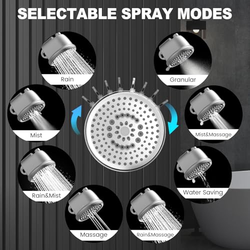 PWERAN Filtered Shower Head COMBO High Pressure 8 Modes | Remove Chlorine Reduces Dry Skin & Hair