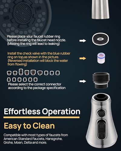 Pull Down Kitchen Faucet Head Replacement Brushed Nickel with 15 Adapters | 3 Functions High Pressure Sink Spray Nozzle, Kitchen Faucet Spray Head, Kitchen Sink Sprayer Head Replacement - color: Brushed Nickel
