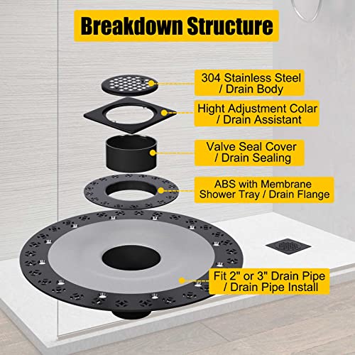 Shower Drain Kit 4 Inch Stainless Steel Grate with Vertical 2 Inch ABS Flange for Schluter Systems Kerdi Drain - Matte Black | 4 Inch Square Shower Drains Compatible with Schluter Drains, Vertical ABS Shower Flange for Schluter-Kerdi System - color: Matte