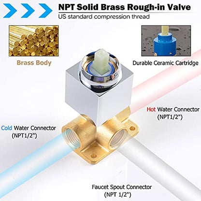Waterfall Faucet Wall Mount,Brass Bathroom Waterfall Tub Faucet,Wall Mounted Bathtub Filler Tap,Chrome,KHBPC01U - color: Chrome, size: 1 Handle Style A