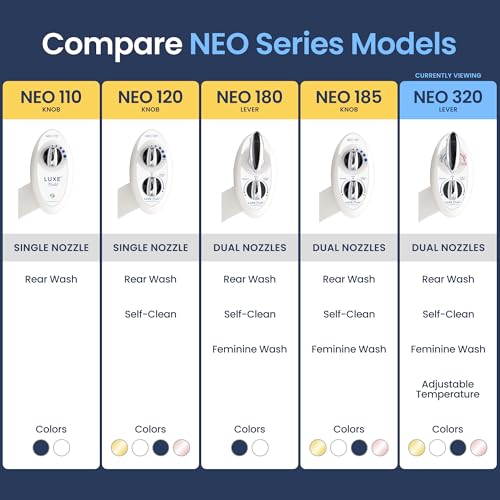 LUXE Bidet NEO 320 - Warm Water Bidet Attachment for Toilet Seat, White | Non-Electric, Warm Water, Dual Nozzle, Self-Cleaning, Adjustable Water Pressure, Rear & Feminine Wash - color: White