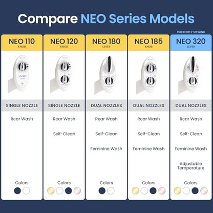 LUXE Bidet NEO 320 - Warm Water Bidet Attachment for Toilet Seat, White | Non-Electric, Warm Water, Dual Nozzle, Self-Cleaning, Adjustable Water Pressure, Rear & Feminine Wash - color: White