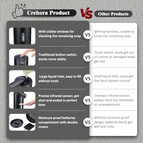 Automatic Soap Dispenser, Automatic Liquid Soap Dispenser Touchless, 12oz/340ml, 3-Level Adjustable, Battery Operated, Water-Resistant for Bathroom, Kitchen, and School, Clog-Free, Black - color: Black