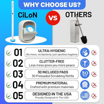 CiLoN 30 Pack Disposable Toilet Bowl Brush & Holder Set with Auto-Open Lid | Wall-Mounted Disposable Toilet Cleaning Set For Touch-Free Space-Saving Hygienic Modern Bathrooms (Starter Kit + 30 Sponge) - size: Starter Kit + 30pcs Refill Heads