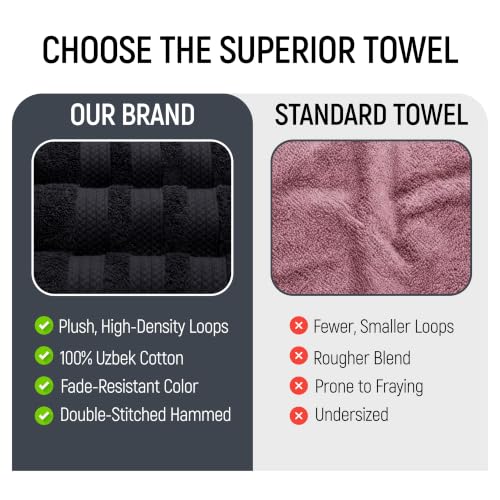 Bath Towels Set of 4 Extra Large Towels Set, 30x60 in, 100% Uzbek Cotton 600 GSM, Oeko-TEX, Larger & Lighter Weight, Quicker to Dry, Super Soft and Absorbent, Perfect for Bathroom – Black - color: Black