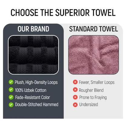 Bath Towels Set of 4 Extra Large Towels Set, 30x60 in, 100% Uzbek Cotton 600 GSM, Oeko-TEX, Larger & Lighter Weight, Quicker to Dry, Super Soft and Absorbent, Perfect for Bathroom – Black - color: Black