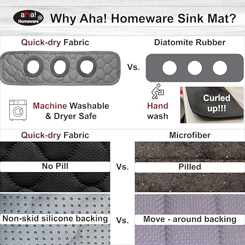 Bathroom Sink Splash Guard 3-Round-Hole : AHA HOMEWARE, Faucet Mat for Bathroom Sink 3 Holes (Black & Gray) - color: Black & Gray