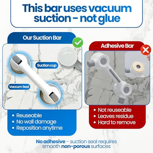 Safe-er-Grip Safe-er-Grip Changing Lifestyles Suction Cup Grab Bars for Bathtubs & Showers; Safety Bathroom Assist Handle, White & Grey, 12 inches | Changing Lifestyles, For Bathtubs & Showers, Safety Bathroom Assist Handle - color: White Grey Accents, si