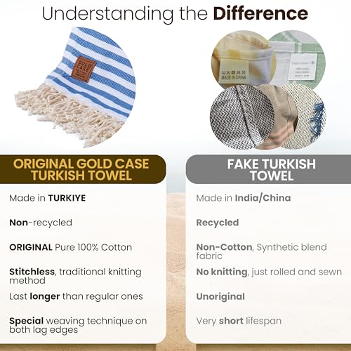 Gold CASE Turkish Beach Towel Set of 5 – 100% Cotton Beach Towels Oversized 70x38'' – MYRA Quick Dry Swim Towel – Lightweight Turkish Towels Set in Multi Color - color: Multi-1, size: Beach-Bath Towel Set of 5