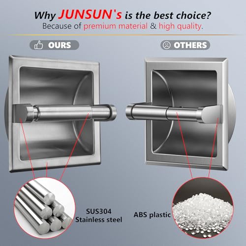 JunSun Recessed Toilet Paper Holder Brushed Nickel Stainless Steel Toilet Paper Roll Holder Tissue Holder Modern Tissue Roll Holder 6" X 6" Square Jumbo Mega Roll Holder Rear Mounting Bracket Included - color: Brushed Nickel
