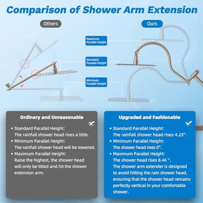 Hibbent High Pressue All Metal 12" Rainfall Shower Head, Handheld 10-Spray | cUPC Certified Brushed Nickel Dual Showerhead Combo, 4-way Diverter with Pause Mode, Brass Extension Arm, 71'' Hose & Holder - color: Brushed Nickel, style: Square 12"