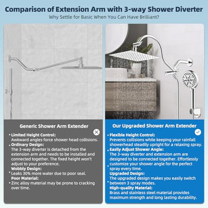 Hibbent All Metal CUPC Certified Shower Head, 8'' High Pressure Rainfall Shower Head, Handheld Showerhead Combo, 12'' Adjustable Extension Arm, 10 Sprays, 71'' Shower Hose, Showerhead Holder, Chrome - color: Chrome, style: Square 8''