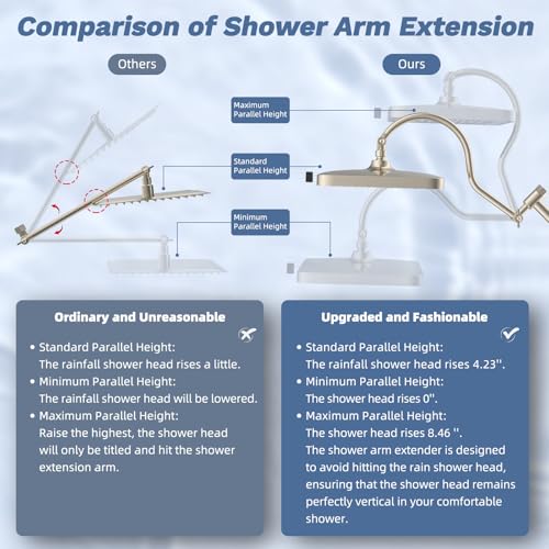 Hibbent 5-Mode 13" Rain Shower head, 4-Mode Handheld Shower, Brushed Nickel | cUPC Certified High Pressure Showerhead Combo, All Metal 4-way Diverter Extension Arm & Handheld Spray, 71'' Hose & Holder - color: Brushed Nickel, style: Square 13"