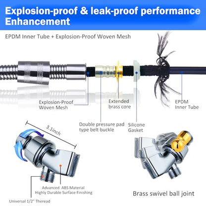 CWPW High Pressure filtered Shower Head Hydro Jet Handheld Turbo Fan Shower | ON/OFF Switch,Reduces Dry Itchy Skin,79" Hose,Bracket,4 PP Filters,Bath Loofah,360° Rotatable,Built-in Power Wash