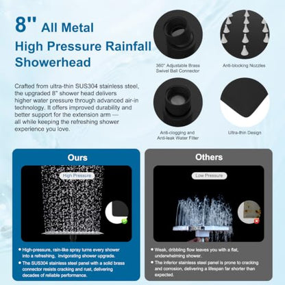 Hibbent All Metal 8" High Pressure Rain Shower Head Combo, Matte Black | cUPC Certified Rainfall Shower Head with handheld 10 Sprays, 16'' Adjustable Extension Arm, 71'' Hose, Showerhead Holder - color: Matte Black, style: Square 8''