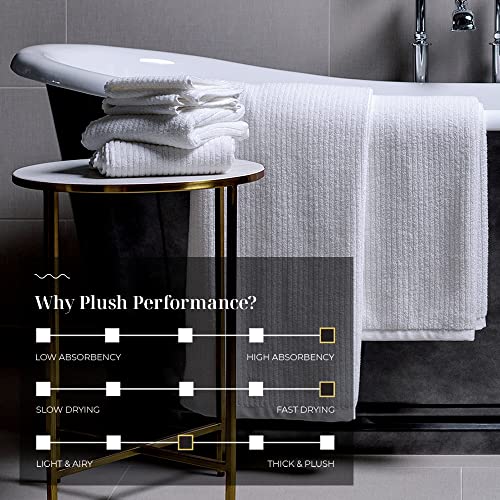 Luxury Performance 4-Piece Hand Towel Set | Patented Quick-Dry Tech | Ultra Soft | 16" W x 30" L | Sail (White) - color: Sail, size: 4 Hand Towels