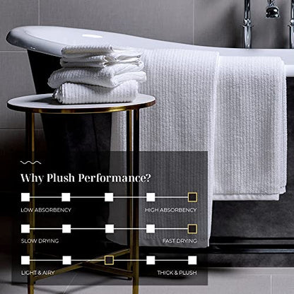 Luxury Performance 4-Piece Hand Towel Set | Patented Quick-Dry Tech | Ultra Soft | 16" W x 30" L | Sail (White) - color: Sail, size: 4 Hand Towels