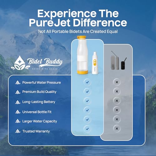 BIDET BUDDY® PureJet Portable Bidet for Travel - 550mL Bottle, Arctic White | Self-Cleaning Retractable Nozzle,IPX7 Waterproof, USB-C Rechargeable, High-Pressure Hygiene Device, Versatile Power Modes