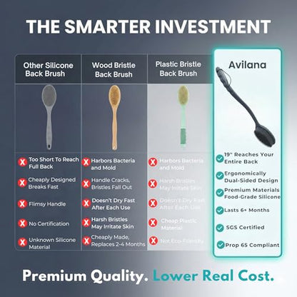 Avilana Silicone Body Scrubber for Shower – SGS Certified Food Grade Dual Sided Bath Brush, Gentle Exfoliating Silicone Loofah Alternative, Sensitive Skin Body Brush (Dark Gray, Long Handle) - color: Dark Gray, size: Long Handle