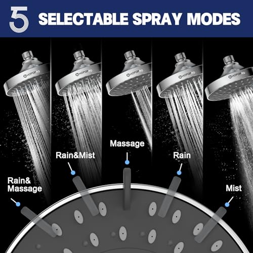 High Pressure Shower Head, HOPOPRO 5-Mode Fixed Showerhead, NBC Recommended | The Washington Post, NBC News, Today TV Show Recommended, Consumer Reports Tested High Flow Fixed Shower Head (6 Inch Chrome) - color: Chrome Modern, style: 6 Inch Modern