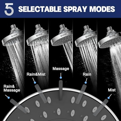High Pressure Shower Head, HOPOPRO 5-Mode Fixed Showerhead, NBC Recommended | The Washington Post, NBC News, Today TV Show Recommended, Consumer Reports Tested High Flow Fixed Shower Head (6 Inch Chrome) - color: Chrome Modern, style: 6 Inch Modern