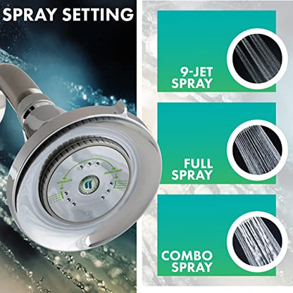 Niagara Conservation N3912CH Earth Luxe High Efficiency Showerhead, Chrome - color: Chrome, style: 1.25 GPM