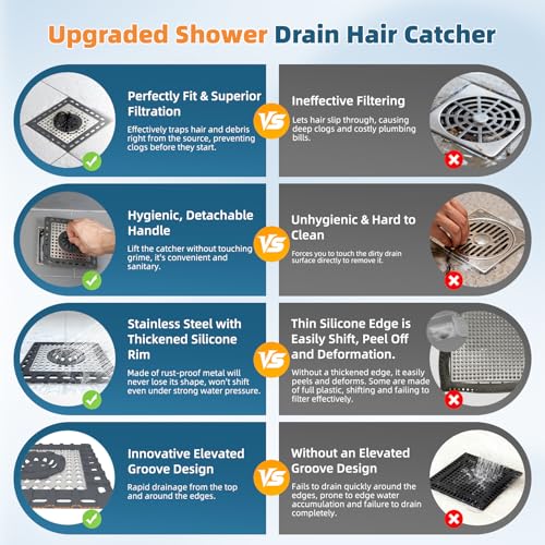 Hibbent Upgraded Shower Drain Hair Catcher for Bathroom Floor 4" Drain, Anti-Clogging Shower Drain Cover, Stainless Steel & Silicone Drain Strainer with Handle, Shower Drain Protector, Dark Grey - color: 4' Dark Grey