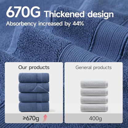 REDKISS 100% Luxury Cotton Bath Towels 4-Pack, Ultra-Thick, Plush, Soft & Highly Absorbent for Bathroom, Hotel, Spa and Home - 27" x 55" - color: Navy Blue