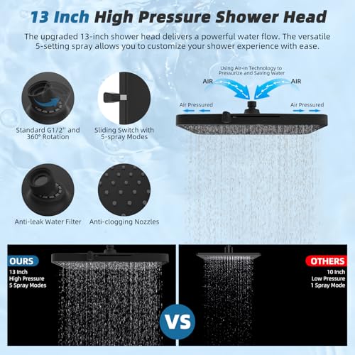 Hibbent 13'' Rain Shower Head with 12'' Shower Extension Arm, Matte Black | High Pressure 5 Modes Rainfall Shower Head with Solid Brass Adjustable Shower Arm Extender, Waterfall fixed Square Showerhead - color: Matte Black