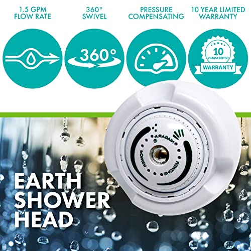 Earth Showerhead - Niagara Conservation | Energy & Water Saving Showerhead (1.75 GPM) High-Efficiency 3-Spray White Fixed Shower Head (N2917) - color: White, size: 1.75 GPM