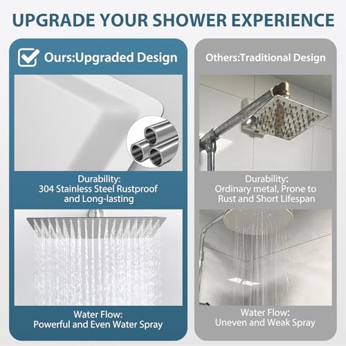 16inch Rainfall Shower Head, Ultra Thin 304 Stainless Steel High Flow Square Rainfall Showerhead, Waterfall Full Body Coverage, Universal Ceiling or Wall Mount, Chrome - color: Chrome, size: 16 Inch