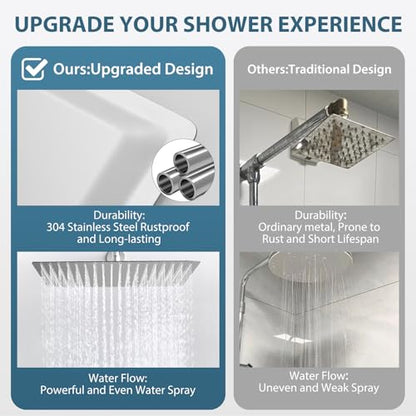 16inch Rainfall Shower Head, Ultra Thin 304 Stainless Steel High Flow Square Rainfall Showerhead, Waterfall Full Body Coverage, Universal Ceiling or Wall Mount, Chrome - color: Chrome, size: 16 Inch