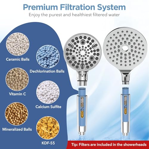 MakeFit Shower Head Filter Replacement Cartridge for SSJ781/DSSJ781/ DSSJ781-01/DSS1581 MakeFit Filtered Handheld Shower Head (2-PACK) - style: 2-PACK