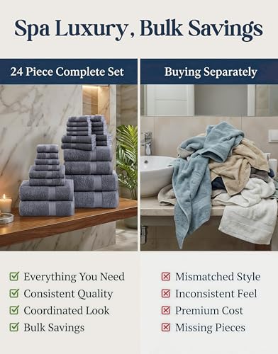LANE LINEN 100% Cotton Bath Towels Set - 24 PCs - Durable, Quick Dry, Super Soft & Highly Absorbent - 4 Bath, 4 Fingertip, 6 Hand Towels, 8 Washcloths, 2 Bath Sheets - Perfect Family Set - Cool Grey | Towels And Washcloths Sets - Oversized & Roomy, Lightw
