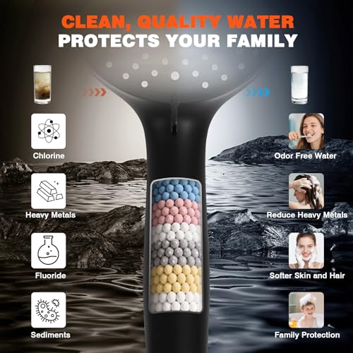 Black Shower Head with Handheld, Adjustable Rain Shower Head with Spray Combo, One-piece High Pressure Filtered Shower Head with Handheld, Built-in Magnetic Docking and Power Jets
