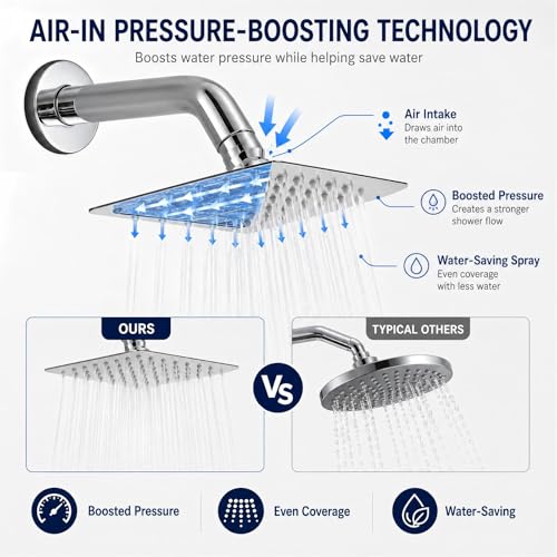 4 Inch Square Shower Head, Fixed Chrome Shower Head Stainless Steel, Rain Shower Head Screw On Easy Install, Wall Mounted Metal Chrome Finish - size: 4 Inch Square