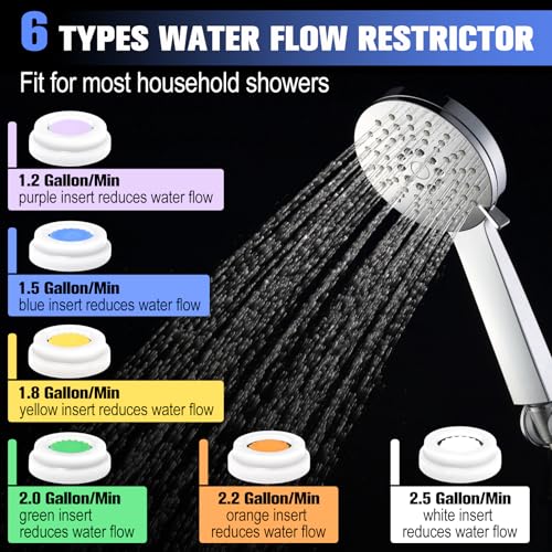 7 Shower Flow Reducer Limiter Set, Water Saver Adapter Set 1/2 Inch Shower Head Flow Restrictor Pressure Reducer for Fixed and Handheld Showers Heads, 1.2/1.5/1.8/2.0/2.2/2.5 GPM