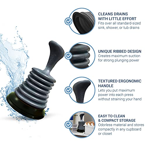 Meadow Lane Small 7" Sink Plunger, Silver/Black | Mini Clog Remover for Kitchen & Bathroom Sink Drains, Hand Ergonomic, Space-Saving & Powerful Suction, Universal Fit, 2-Pack - color: Silver and White, size: 2 Pack