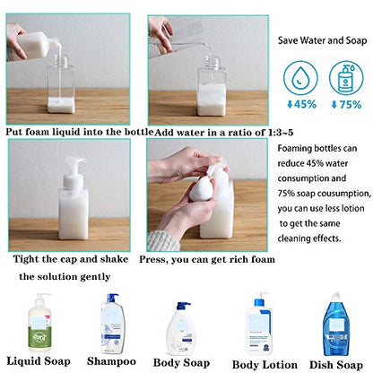 2 Pack Foaming Soap Dispenser, 15 Oz Refillable Plastic Pump, Clear | 450ml Empty Foam Soap Bottles for Hand Soap, Ideal for Bathroom Vanities, Kitchen Sink, Hospital, Clinic and More