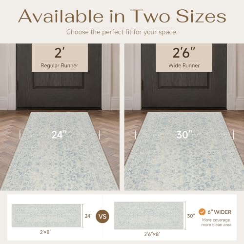 2'x3'+2'x6' Blue 2-Piece Kitchen Rug Set with Runner | Floral, Soft, Entryway, Hallway, Bathroom - color: Blue, size: 2' x 6' (Rug Set)