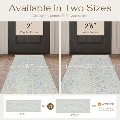 2'x3'+2'6''x8' Blue 2-Piece Kitchen Rug Set with Runner | Floral, Soft, Entryway, Hallway, Bathroom - color: Blue, size: 2' x 8' (Rug Set)