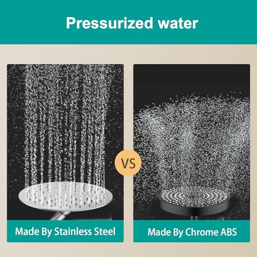 All Metal Rain Shower Head - Heavy Duty Stainless Steel, Easy Install, High Water Flow, Ultra-Thin Modern Design for Bathroom (Brushed Nickel, 8) - color: Brushed Nickel, size: 8