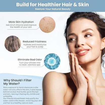 Filtered Handheld Shower Head - High Pressure 3 Spray Setting Showerhead Filter For Hard Water - For Dry Skin & Hair - style: A - Handheld Shower