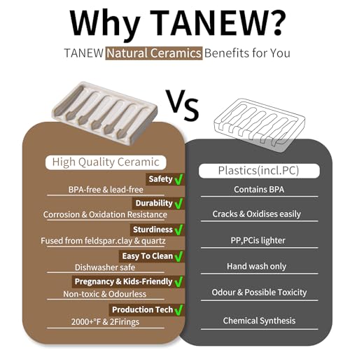 Tanew Self Draining Premium White Ceramic Waterfall Soap Dish, Bar Soap Holder, Shower Soap Holder Sponge Holder Soap Tray Savers for Bathroom, Shower, Kitchen, Sink and Countertop - color: White1