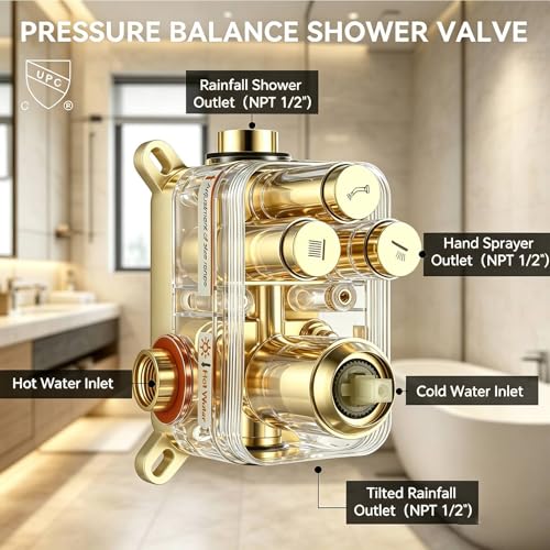 Dual Rainfall Shower Head System Brushed Gold, 3-Function Push Button Shower Faucet Set with 12" Wall Mount Rain shower head and 6" Wall Mount Shower Head, Pressure Balance Rough-in Valve - color: Brushed Gold, style: Wall Mount